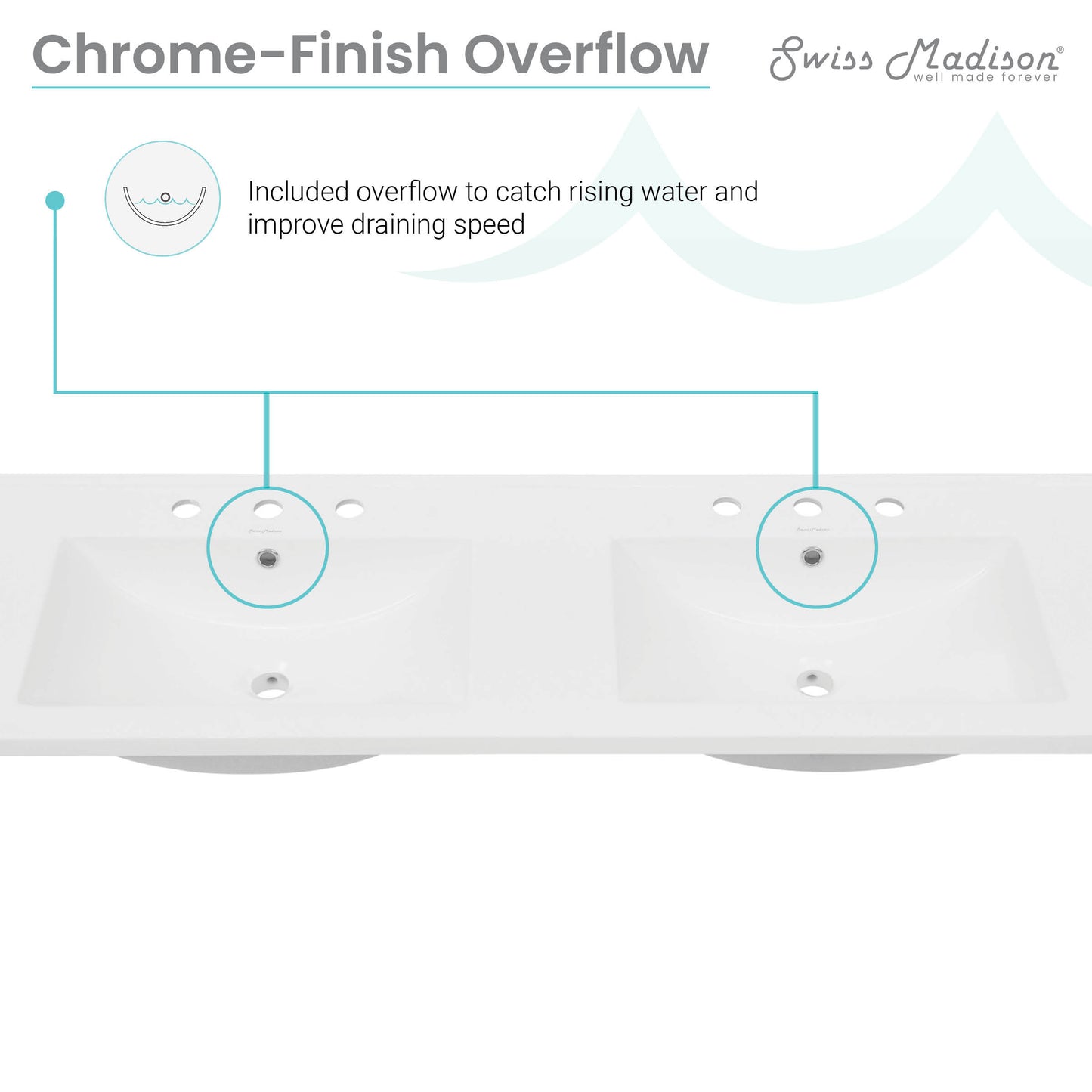 Swiss Madison, 60 inch Vanity Top Bathroom Sink with 3 Holes