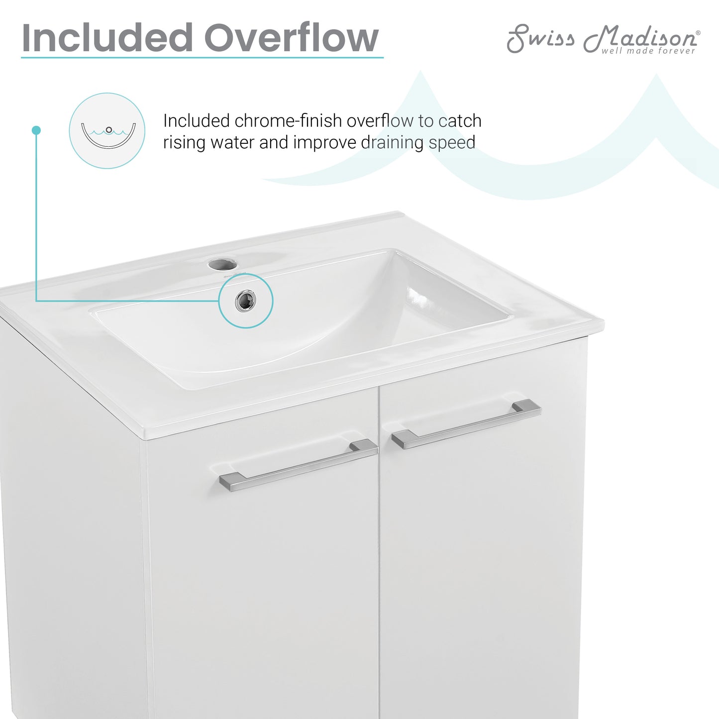 Swiss Madison, Annecy 24" Freestanding Bathroom Vanity in White with Sink Top