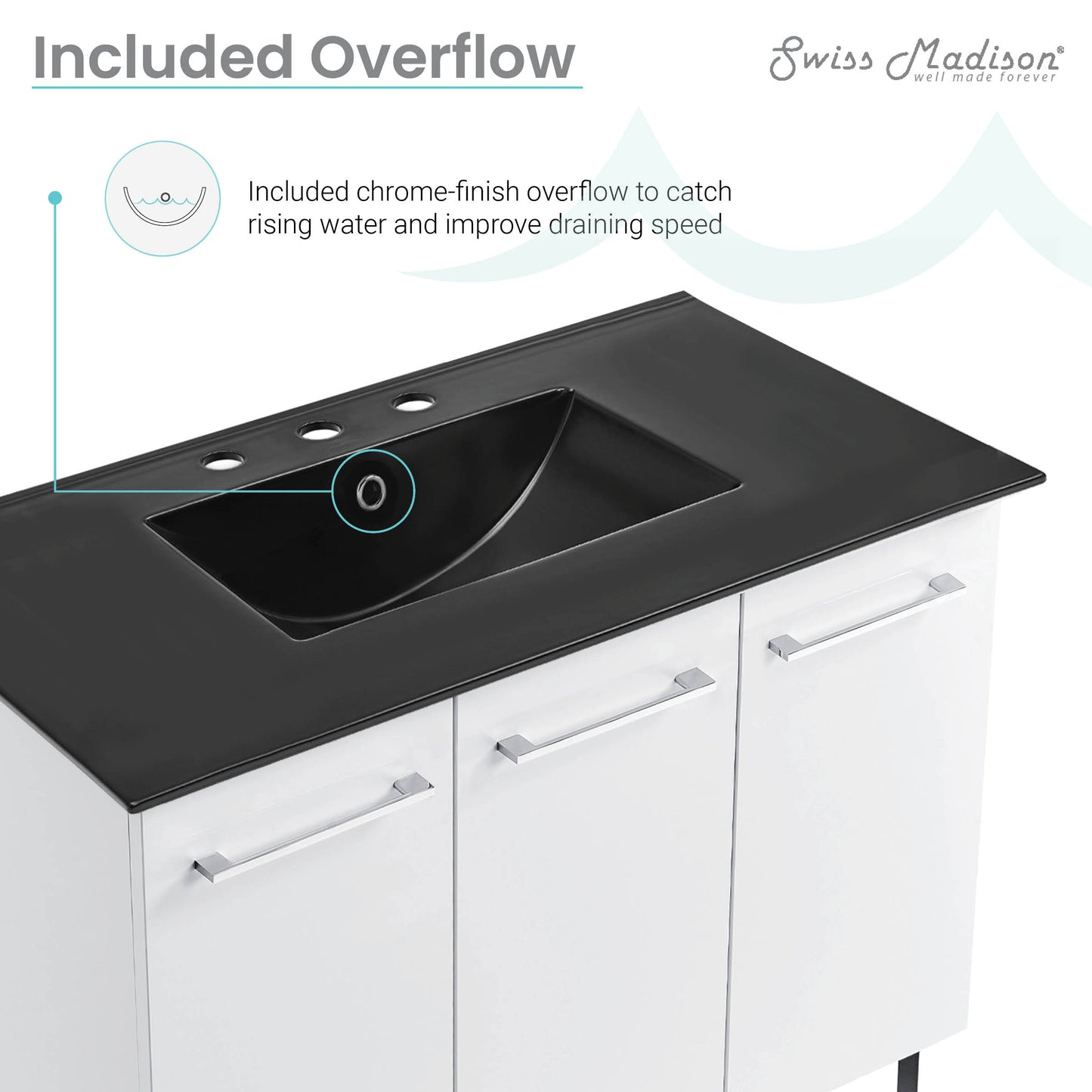 Swiss Madison, Annecy 36 in. White Bathroom Vanity With Black, 3-Hole Ceramic Sink Top