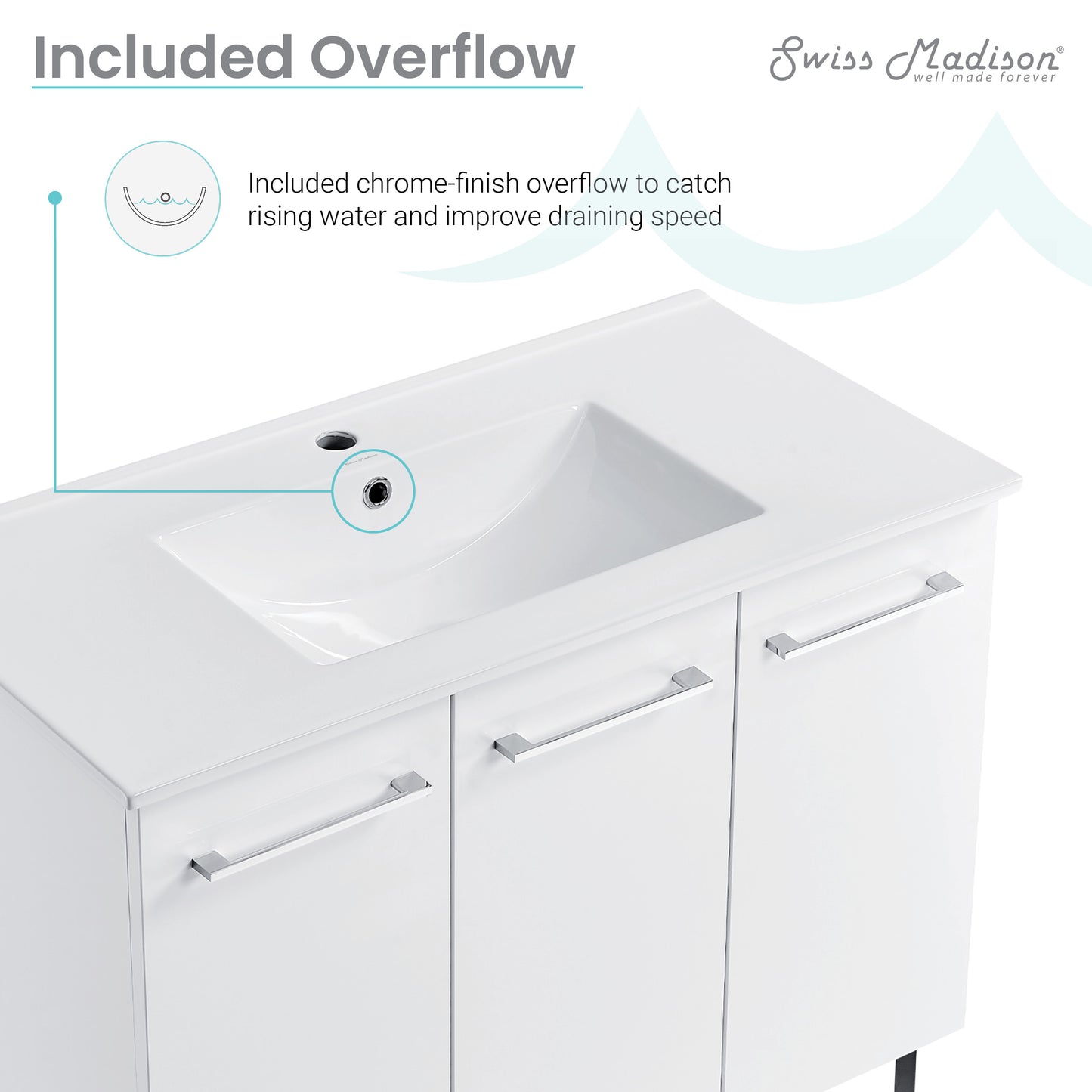 Swiss Madison Annecy 36-inch freestanding bathroom vanity in White — view 5