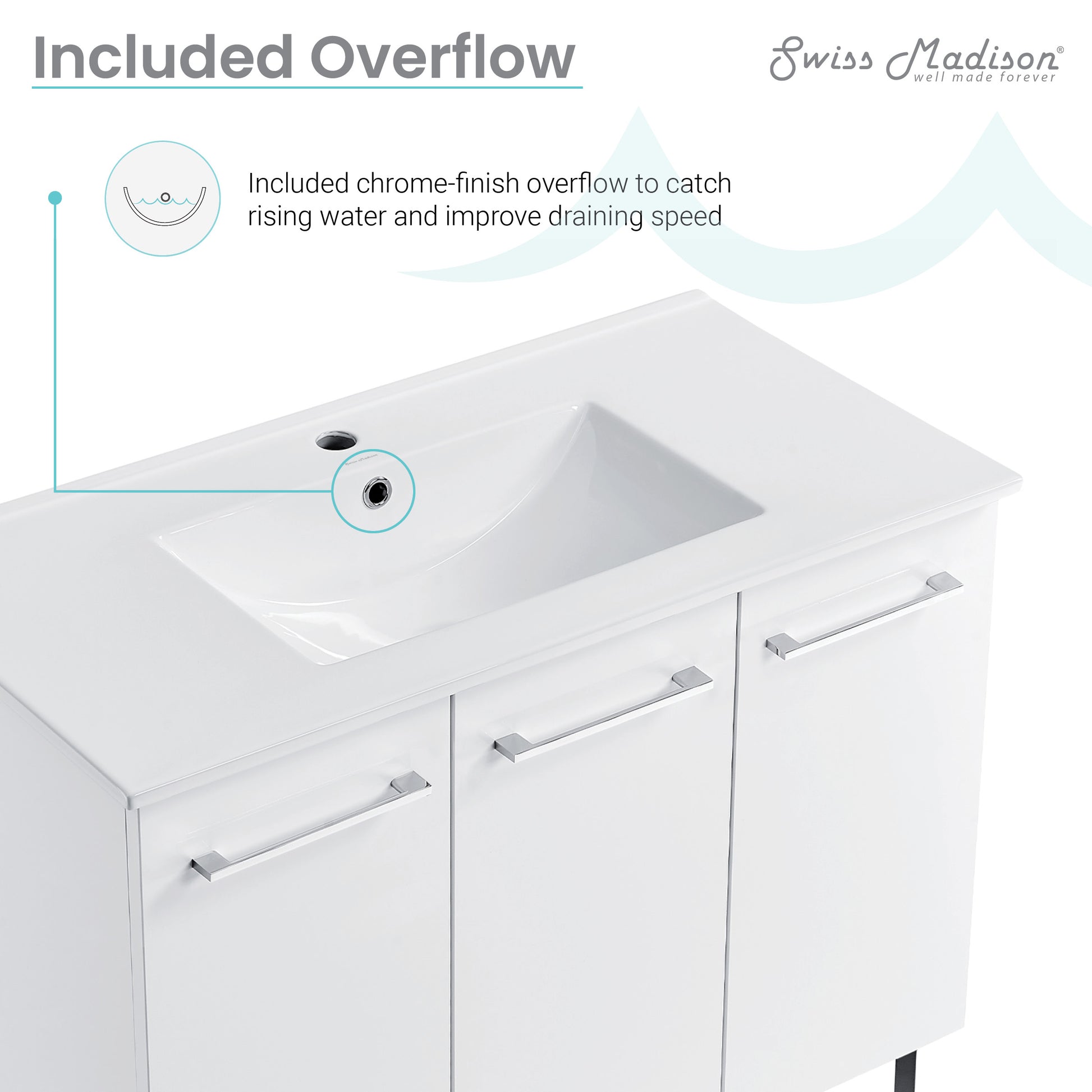 Swiss Madison Annecy 36-inch freestanding bathroom vanity in White — view 5