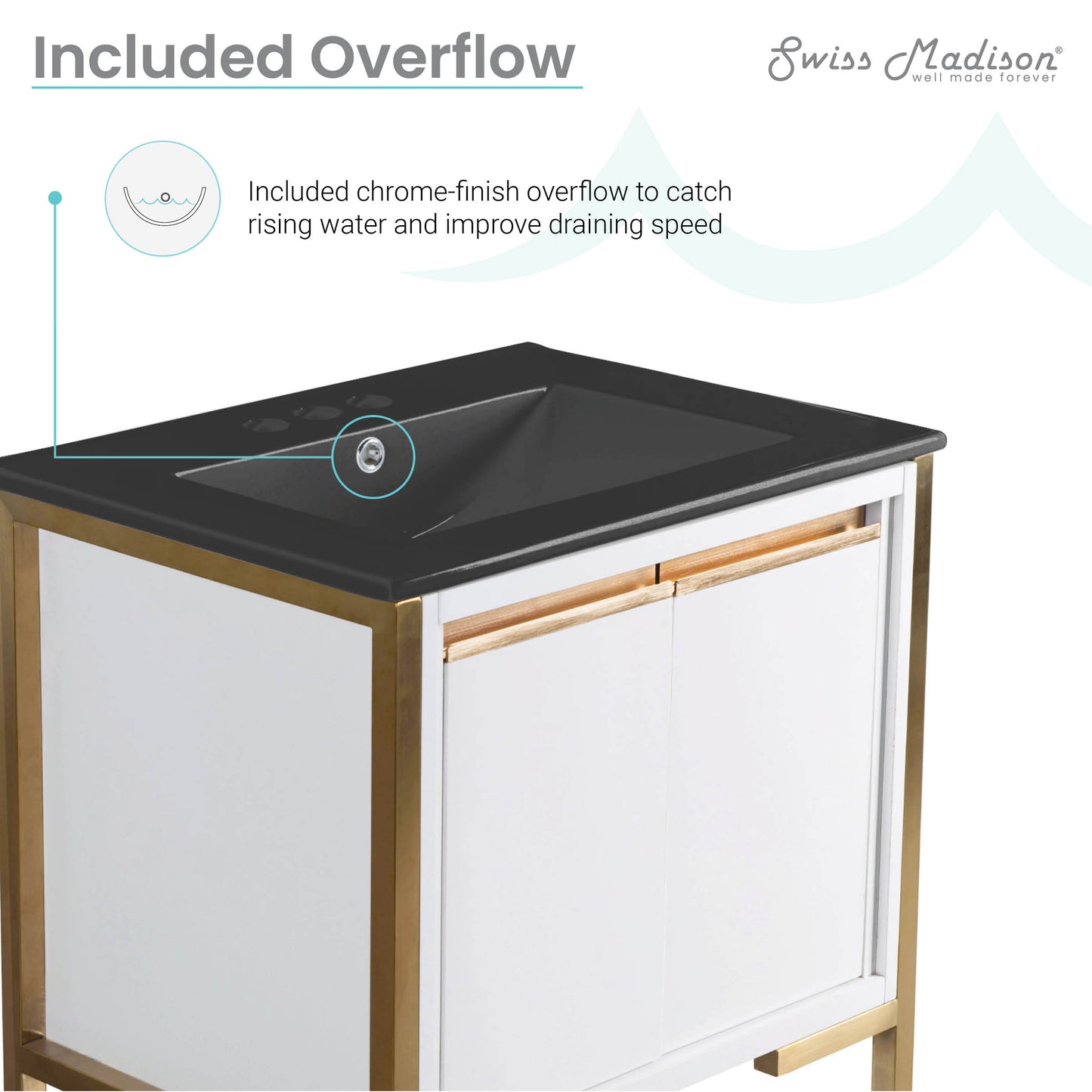 Swiss Madison, Marseille 24 in. White Bathroom Vanity With Black, 3-Hole Ceramic Sink Top