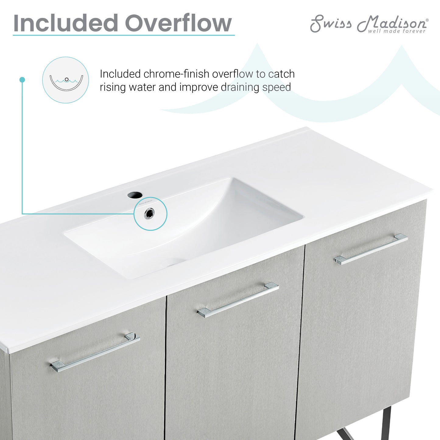 Swiss Madison, Annecy 48" Freestanding Bathroom Vanity in Gray with Sink Top