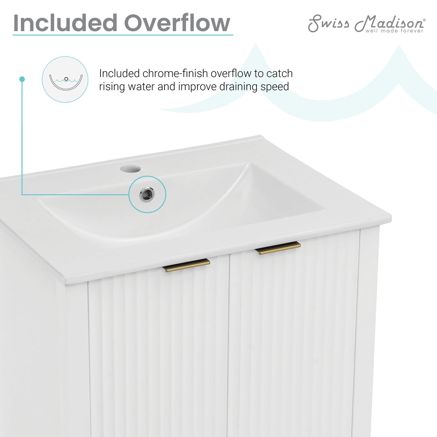 Swiss Madison, Bastille 24" Freestanding Bathroom Vanity in White with Sink Top