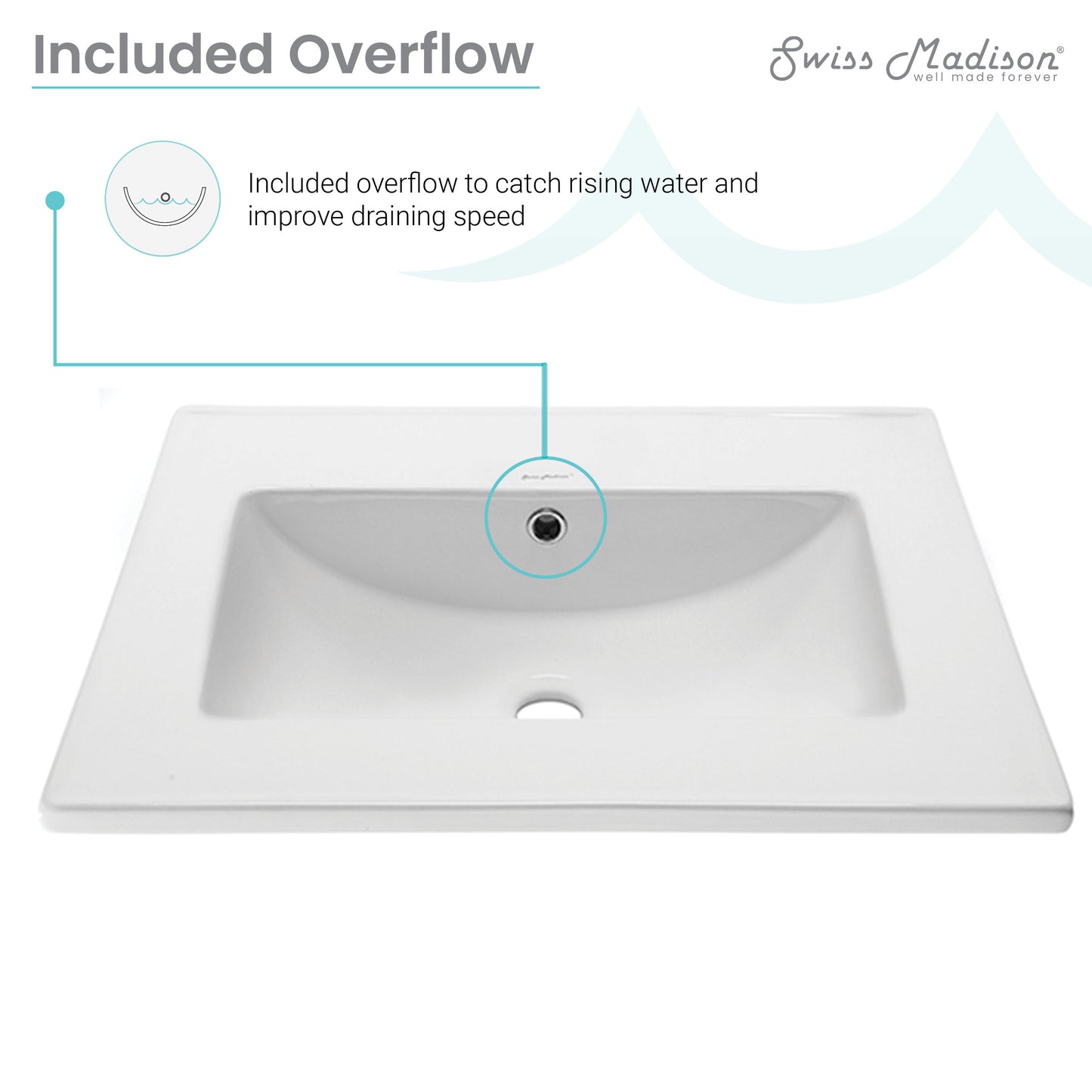 Swiss Madison, 24" Vanity Top Without Faucet Hole