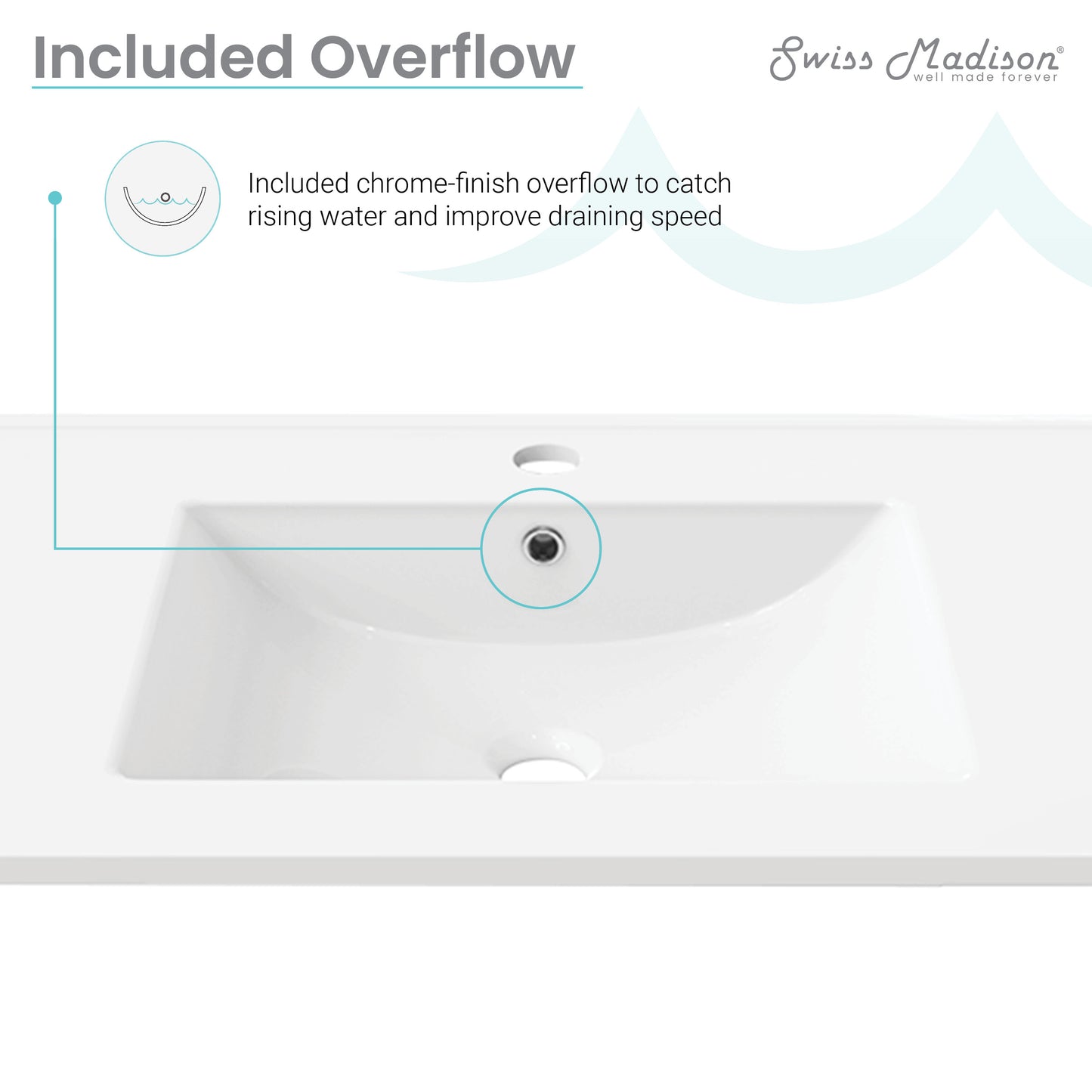 Swiss Madison, 60" Vanity Top Bathroom Sink