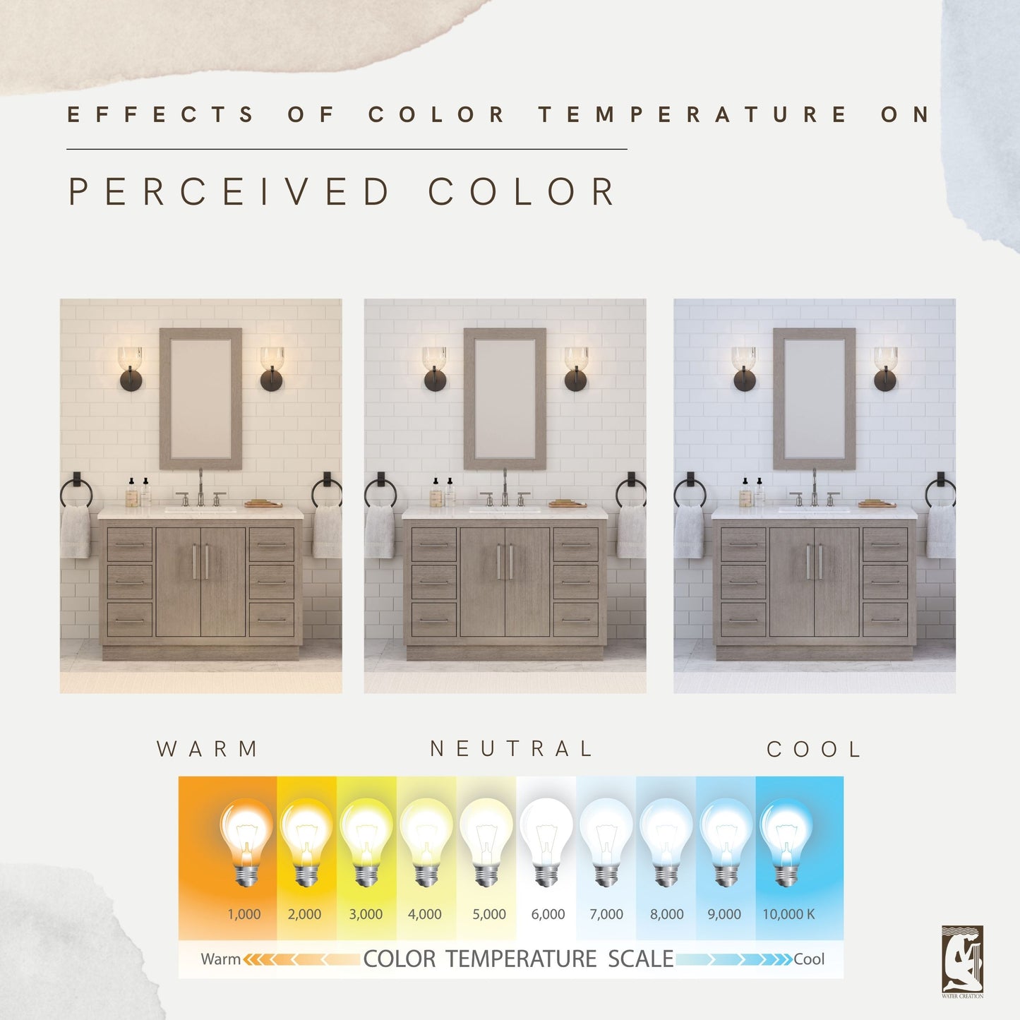 Color temperature comparison of the 48 inch Water Creation Hugo grey oak single sink bathroom vanity under warm, neutral, and cool light