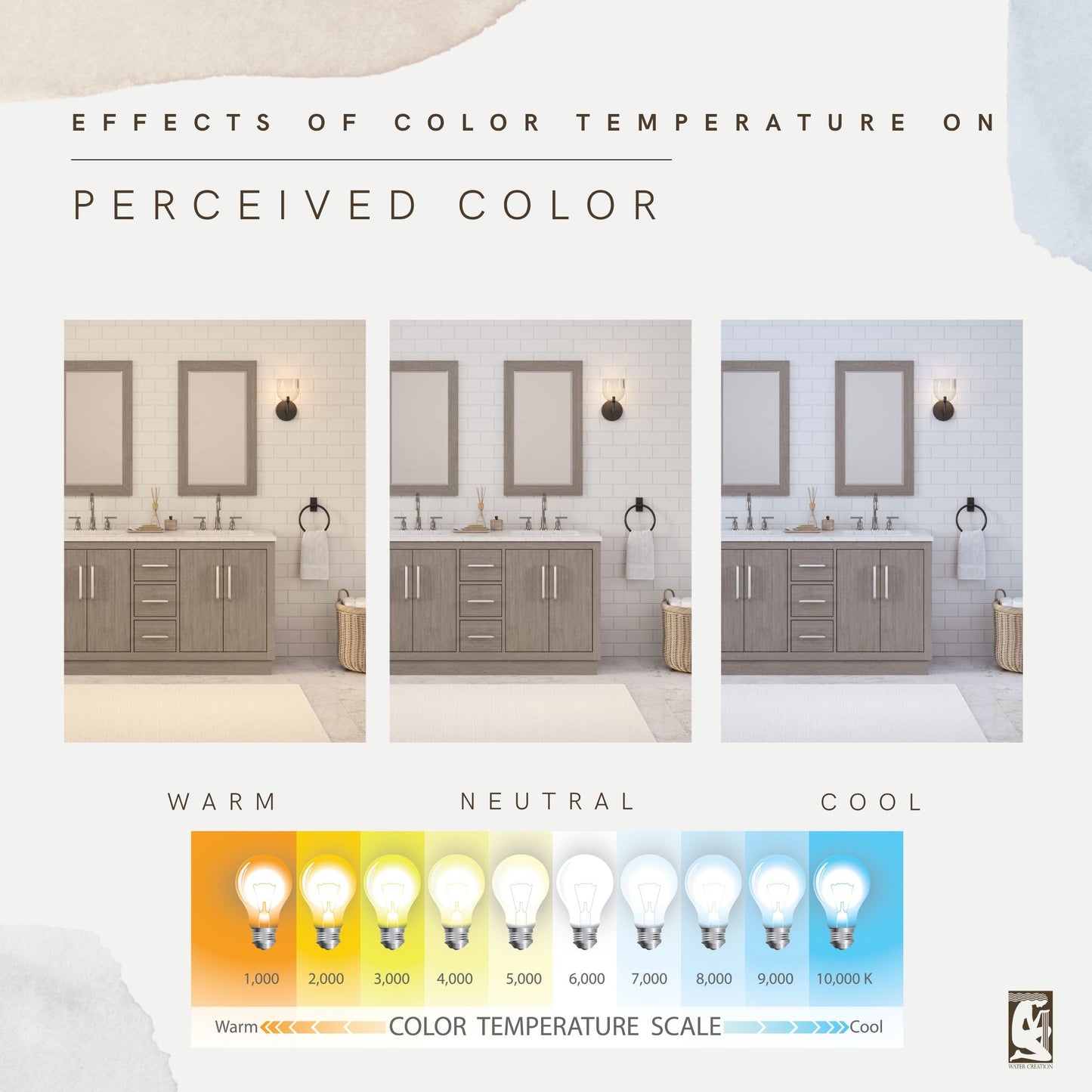 Color temperature comparison of the 60 inch Water Creation Hugo grey oak double sink bathroom vanity under warm, neutral, and cool light