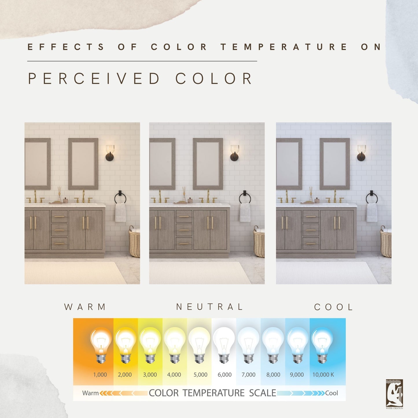 Color temperature comparison of the 60 inch Water Creation Hugo grey oak double sink bathroom vanity under warm, neutral, and cool light
