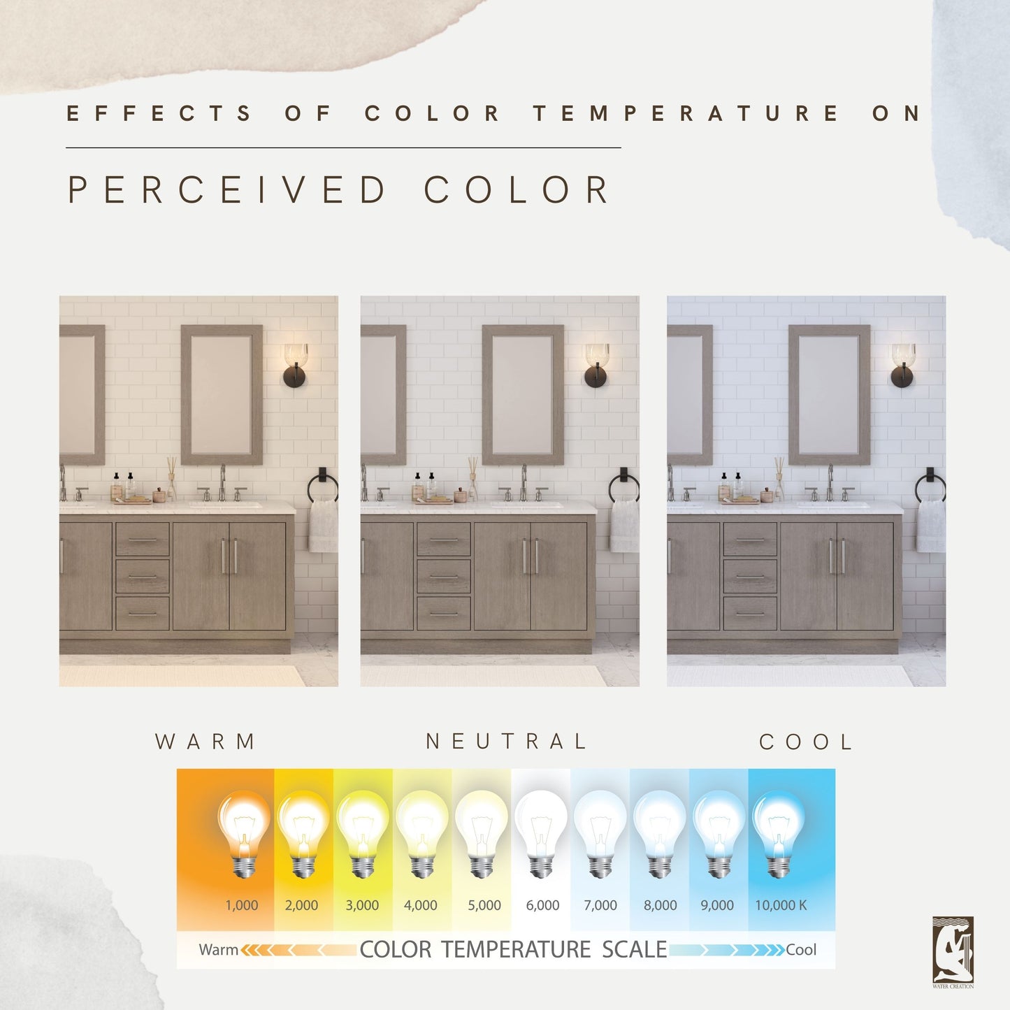 Color temperature comparison of the 72 inch Water Creation Hugo grey oak double sink bathroom vanity under warm, neutral, and cool light