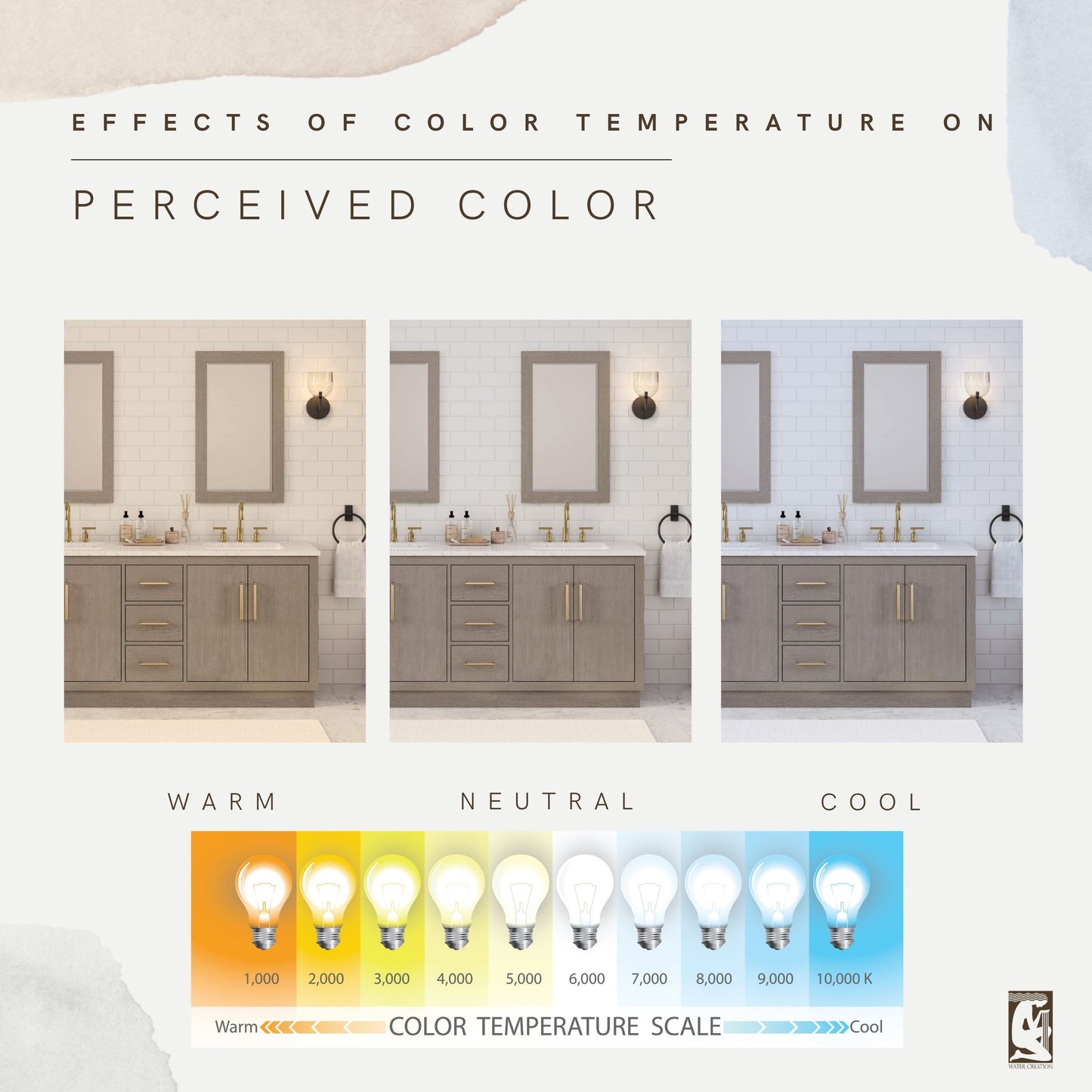 Color temperature comparison of the 72 inch Water Creation Hugo grey oak double sink bathroom vanity under warm, neutral, and cool light
