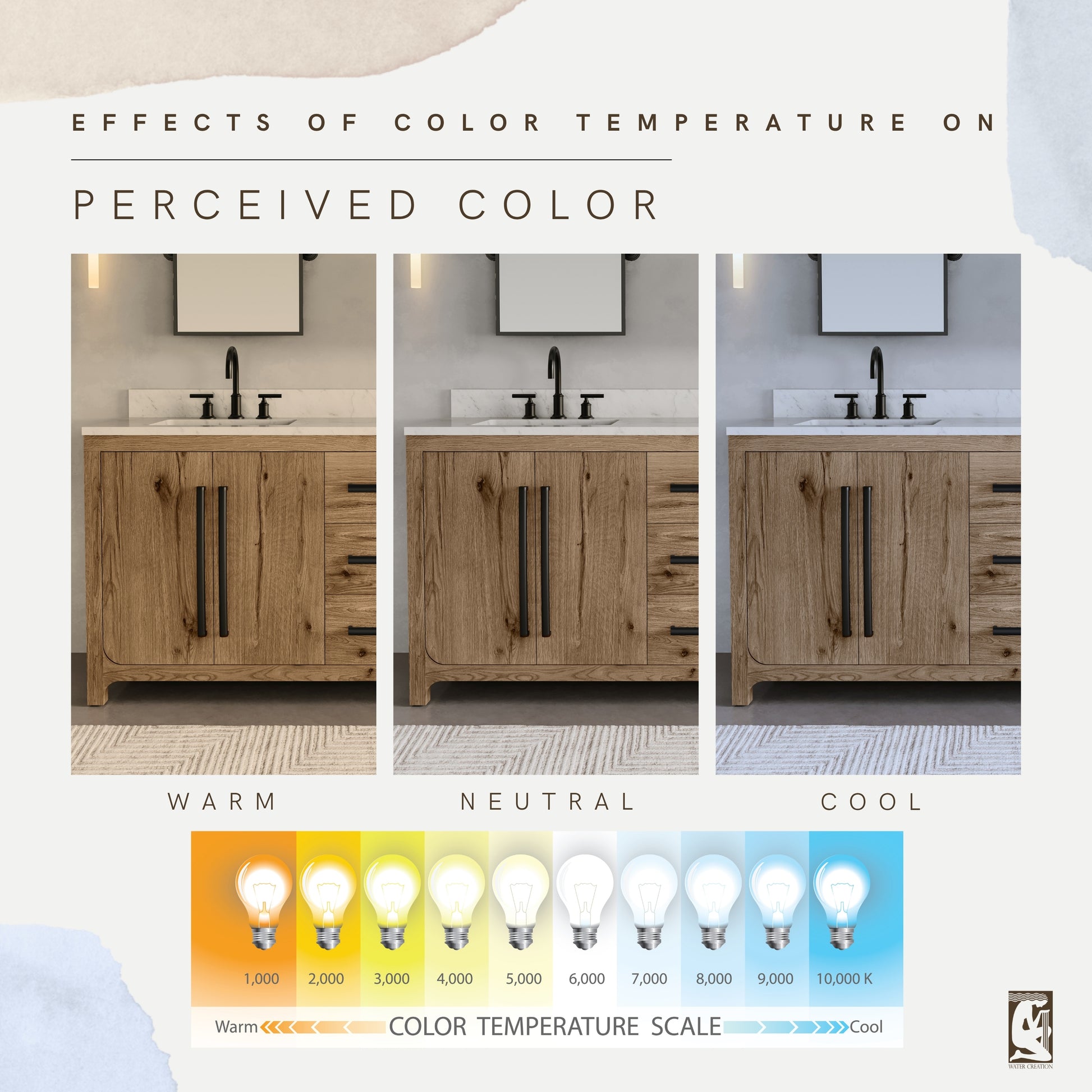 Perris 72 in. Double Sinks Bath Vanity in Weathered Oak with Carrara White Engineered Stone Top | Water Creation
