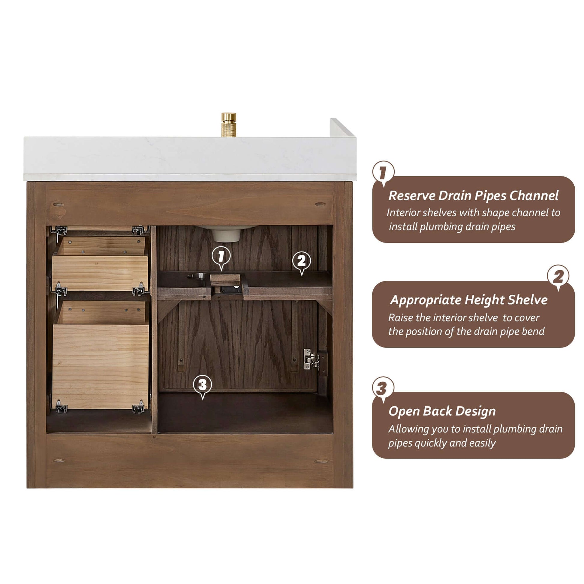 Interior view of Vinnova, Jakarta 36" Freestanding Single Bath Vanity in Aged Dark Brown Oak showing plumbing-friendly design features.