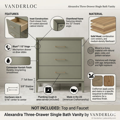 Vanderloc Alexandra Three-Drawer Single Bath Vanity